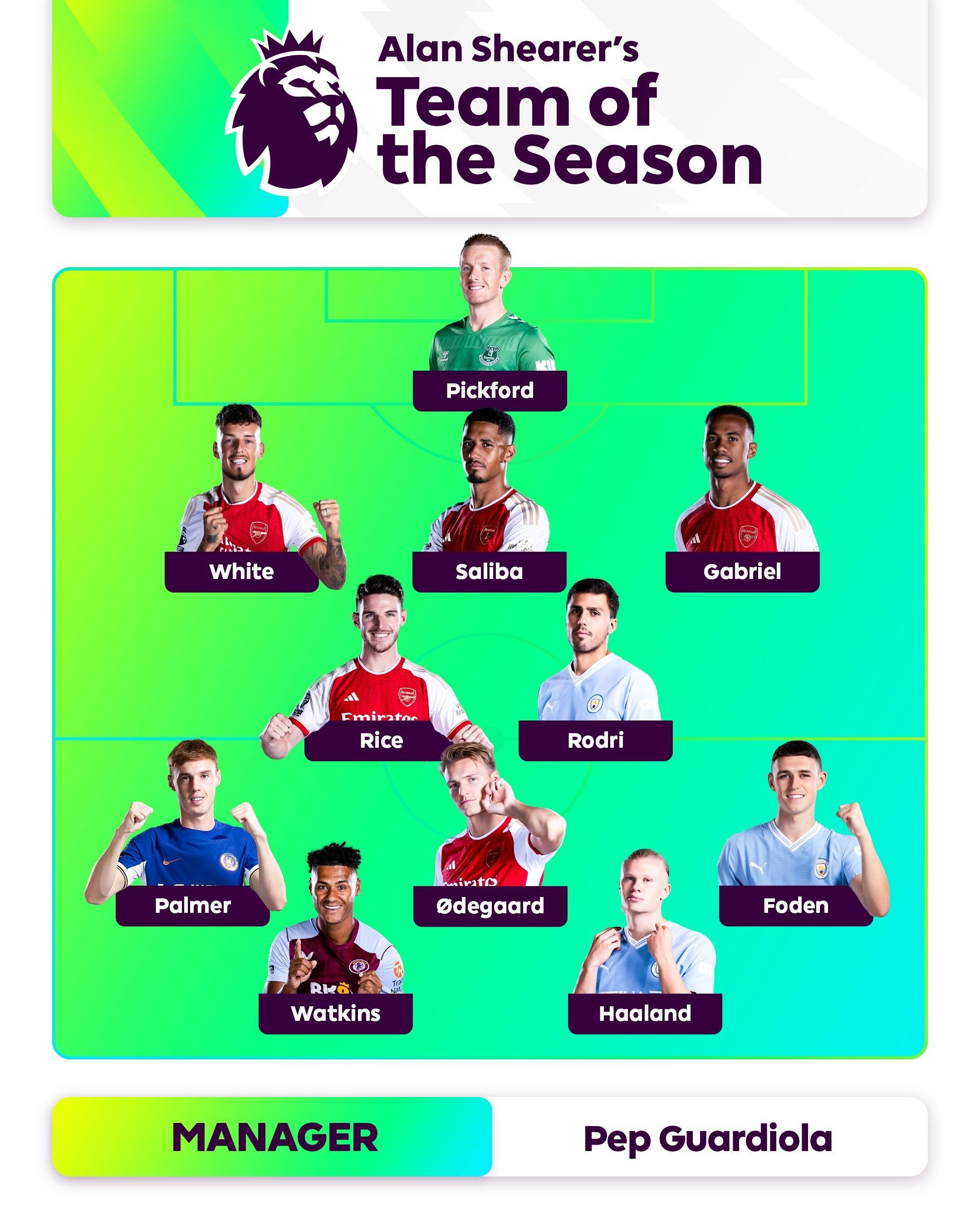 攻型中场 攻型中场